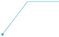 Rozcestnik-stavebni-cara